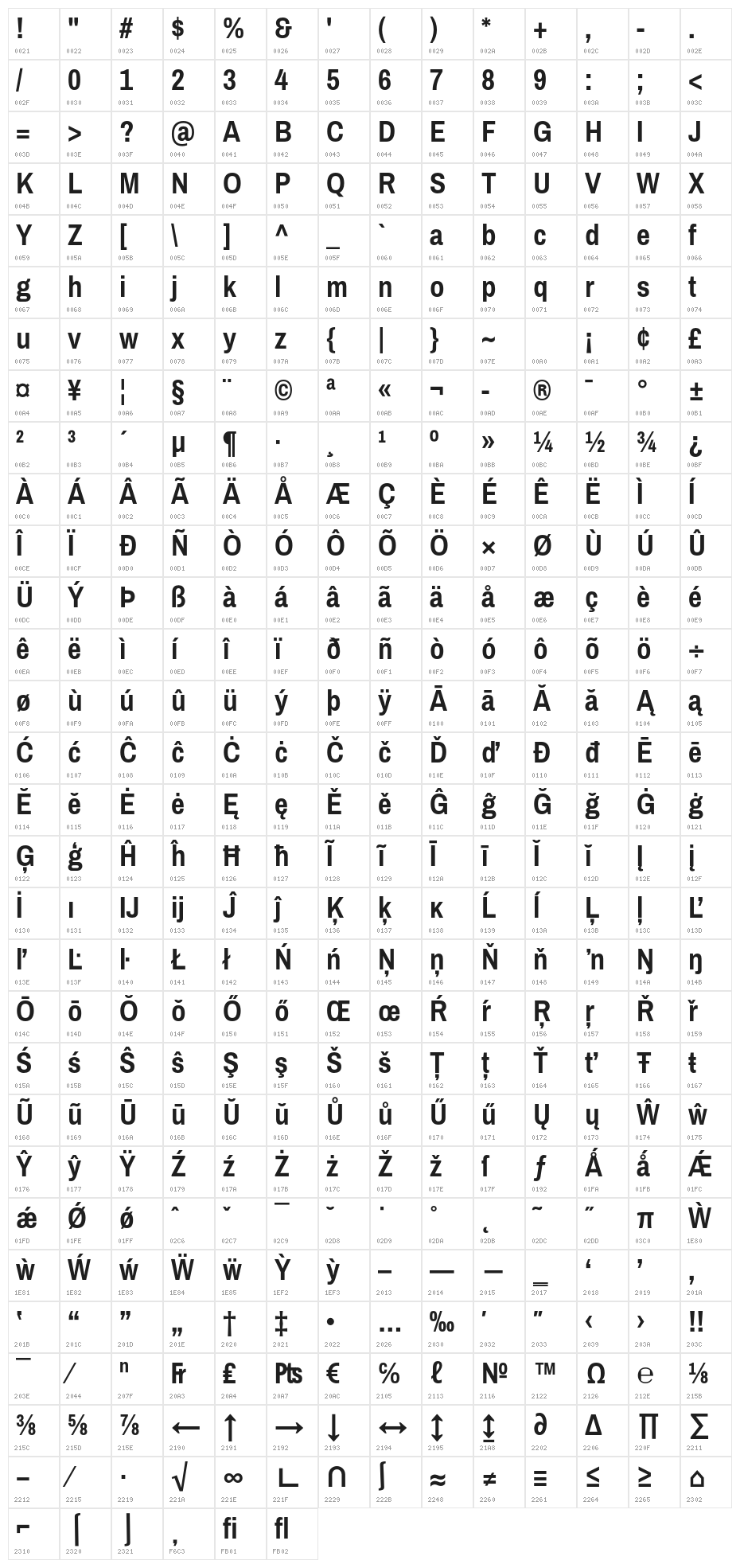 Archivo Narrow Bold Character Map