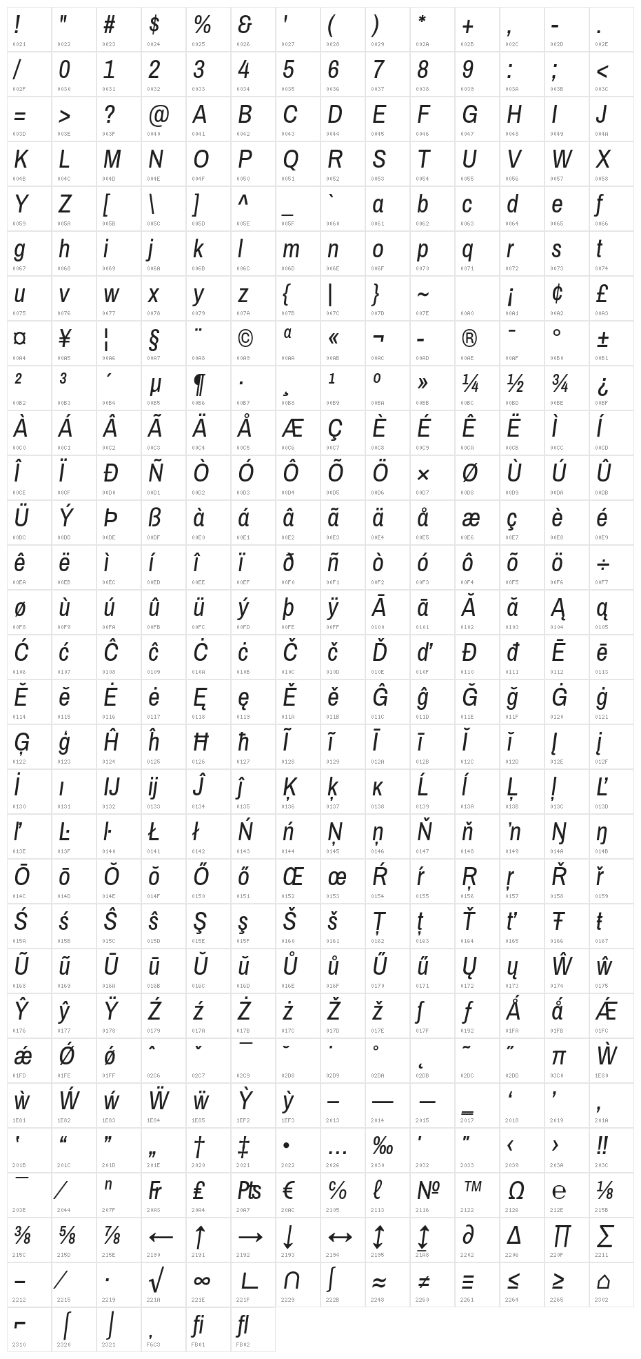 Archivo Narrow Italic Character Map