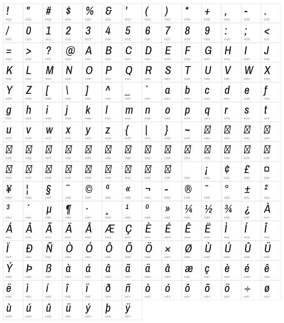 Archivo Narrow Medium Italic Character Map