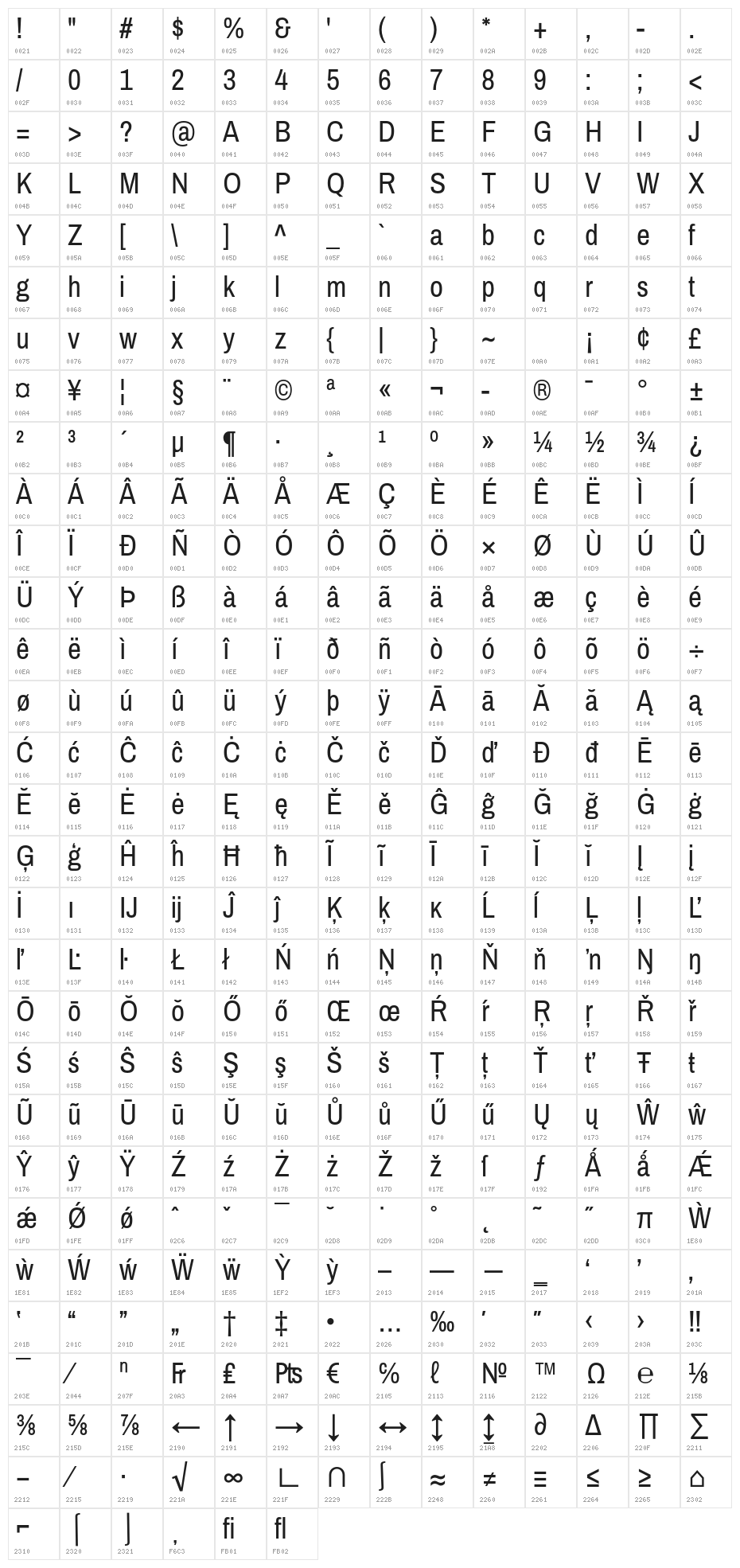 Archivo Narrow Regular Character Map