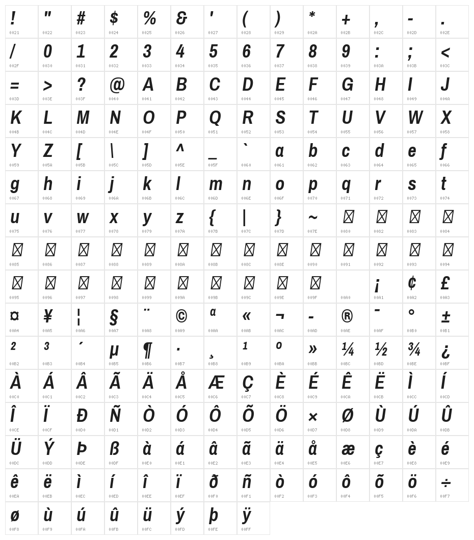 ArchivoNarrow-BoldItalic Character Map