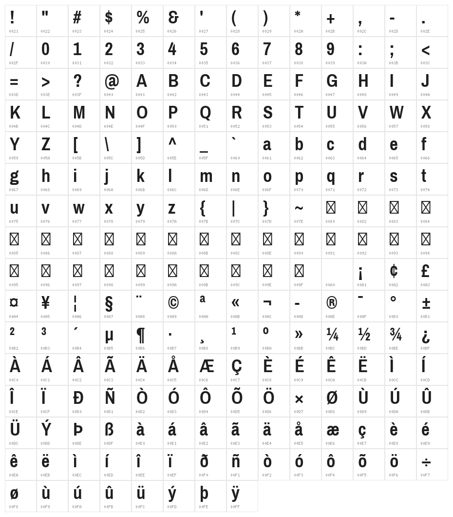 ArchivoNarrow-Bold Character Map