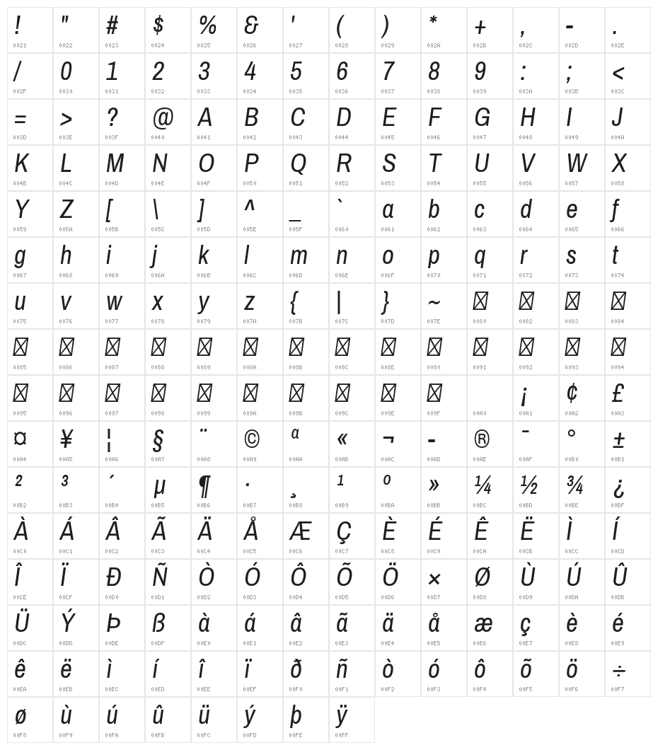 ArchivoNarrow-Italic Character Map