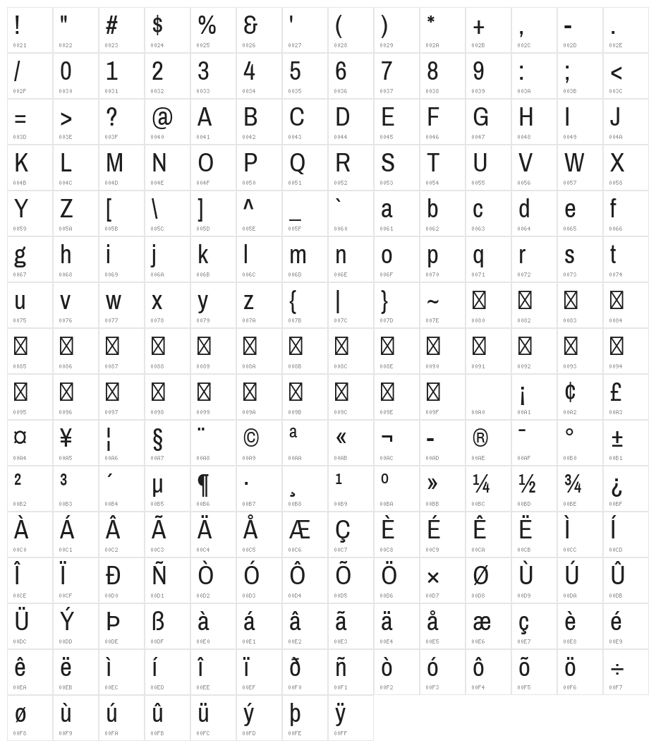 ArchivoNarrow-Regular Character Map