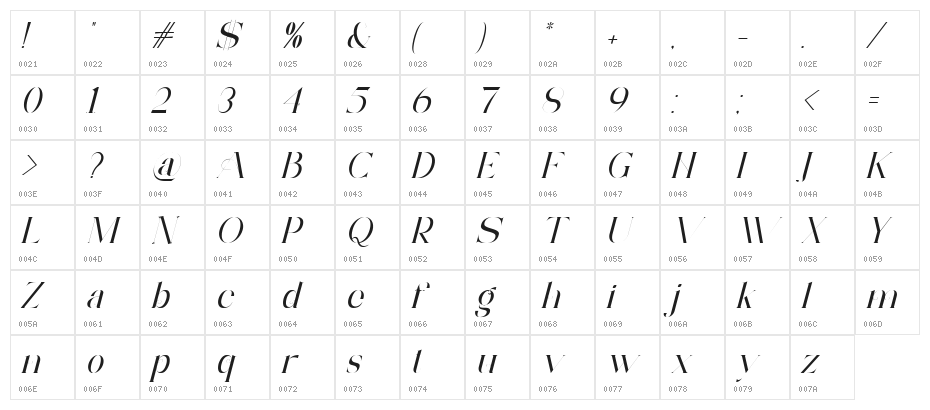 Archwaltz Demo Italic Character Map