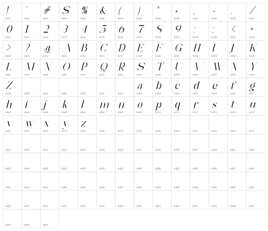 ArchwaltzDemo-Italic Character Map
