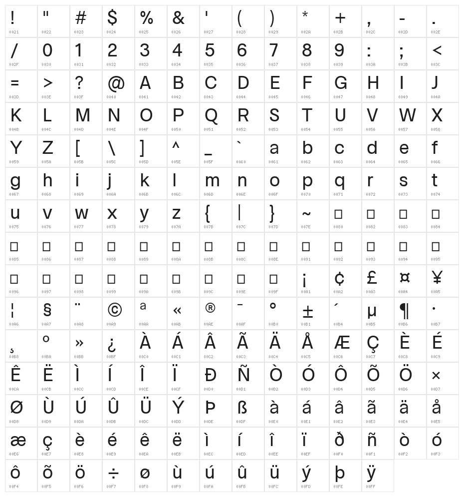 ArcoPerpetuo-Regular Character Map