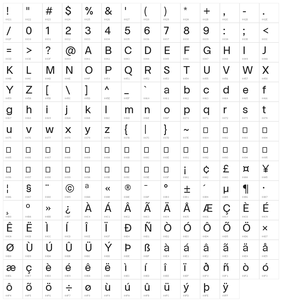 ArcoPerpetuo-Regular Character Map