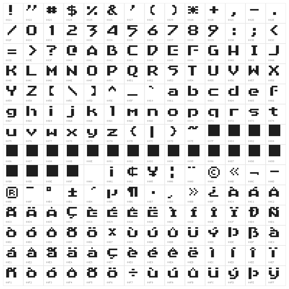 Arcology Character Map