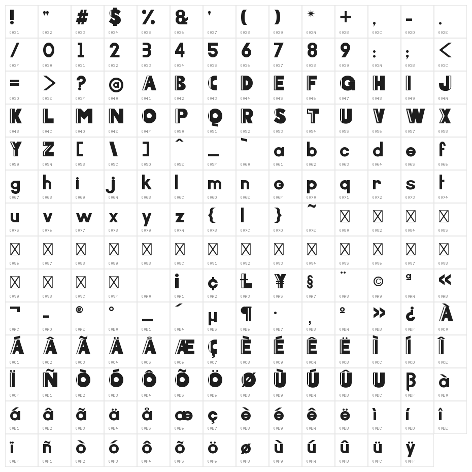 Arcoverde Character Map