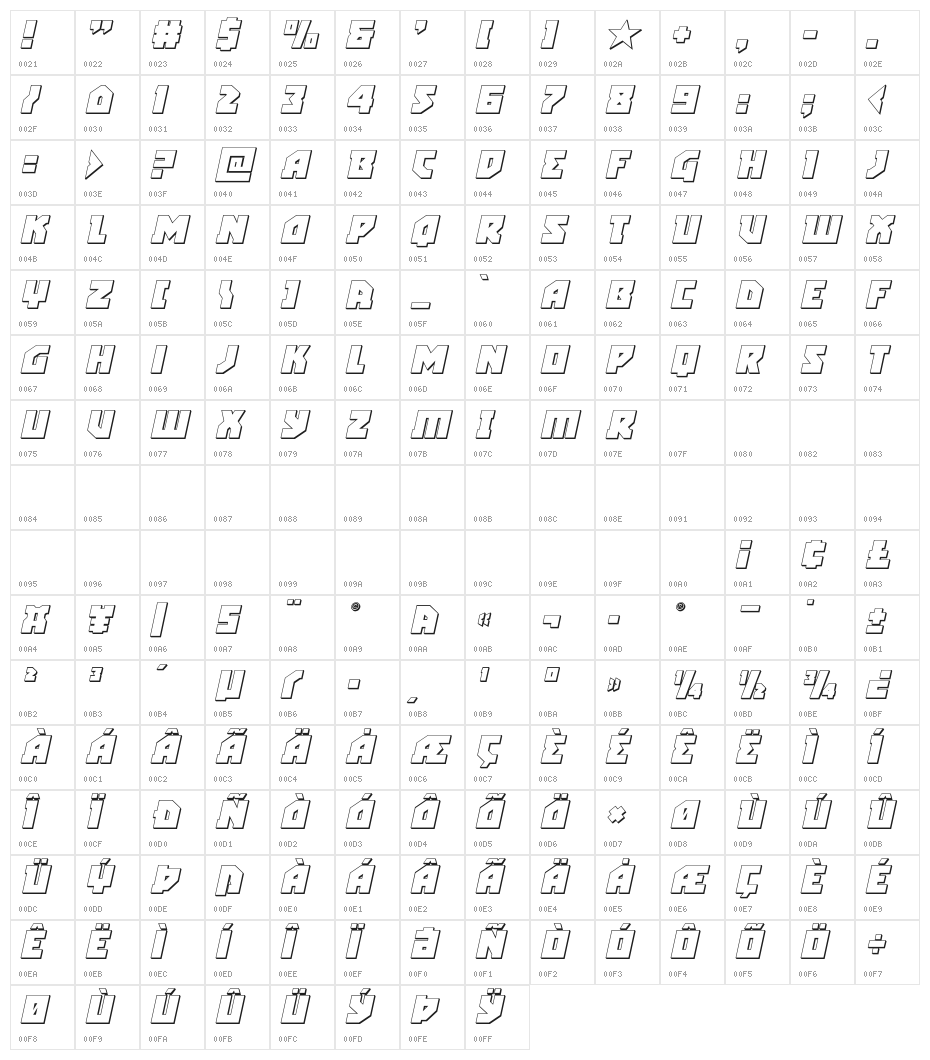 Arctic Guardian 3D Italic Character Map