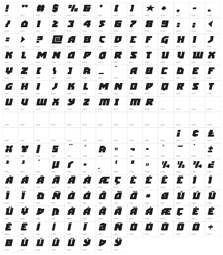 Arctic Guardian Expanded Italic Character Map