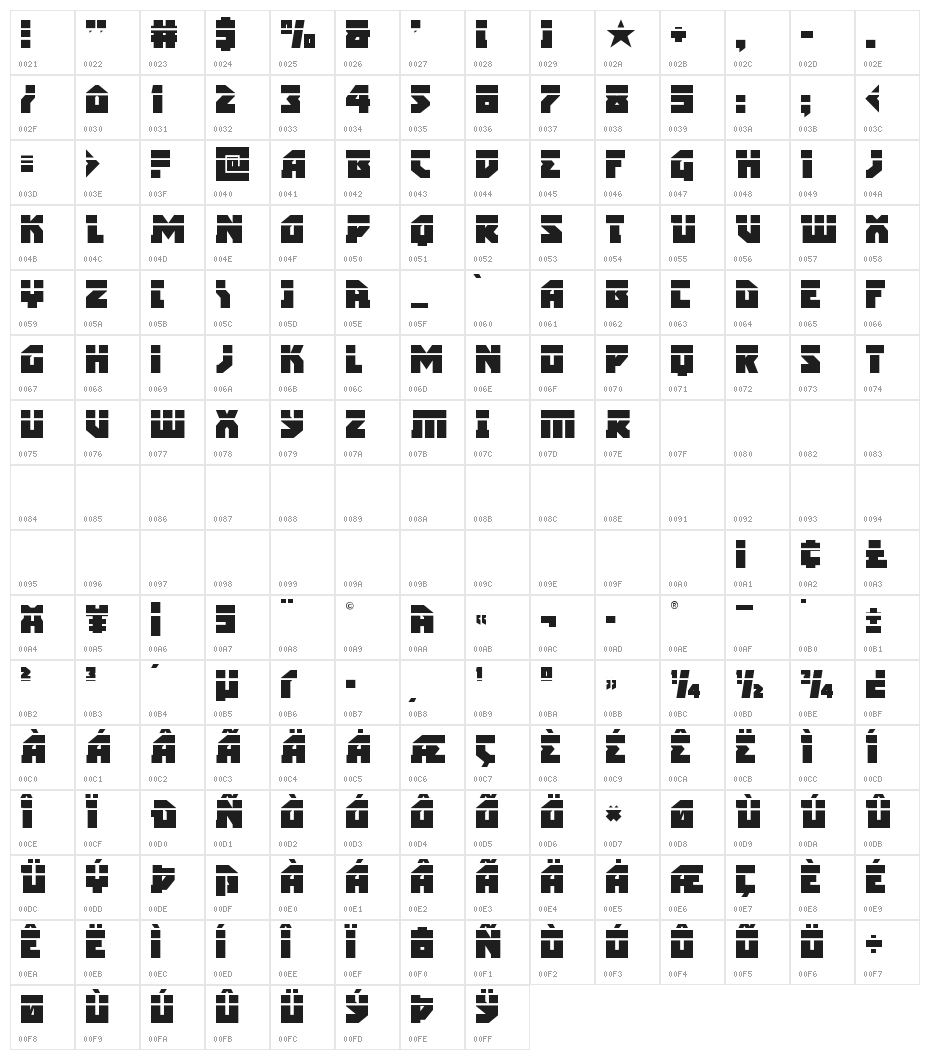 Arctic Guardian Laser Character Map