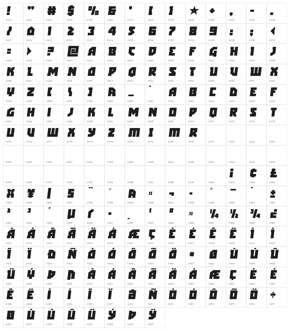 Arctic Guardian Semi-Italic Character Map