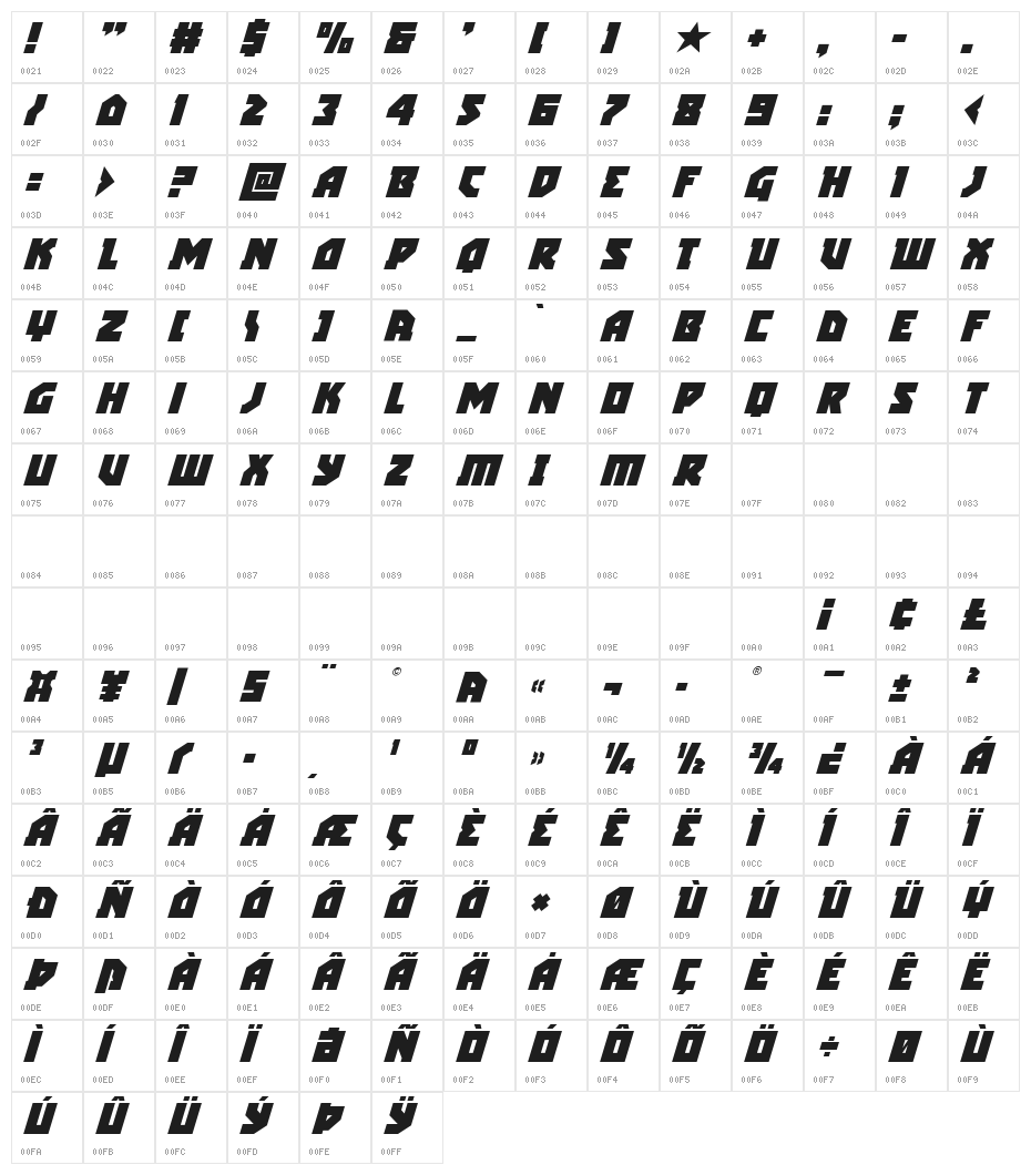 Arctic Guardian Super-Italic Character Map