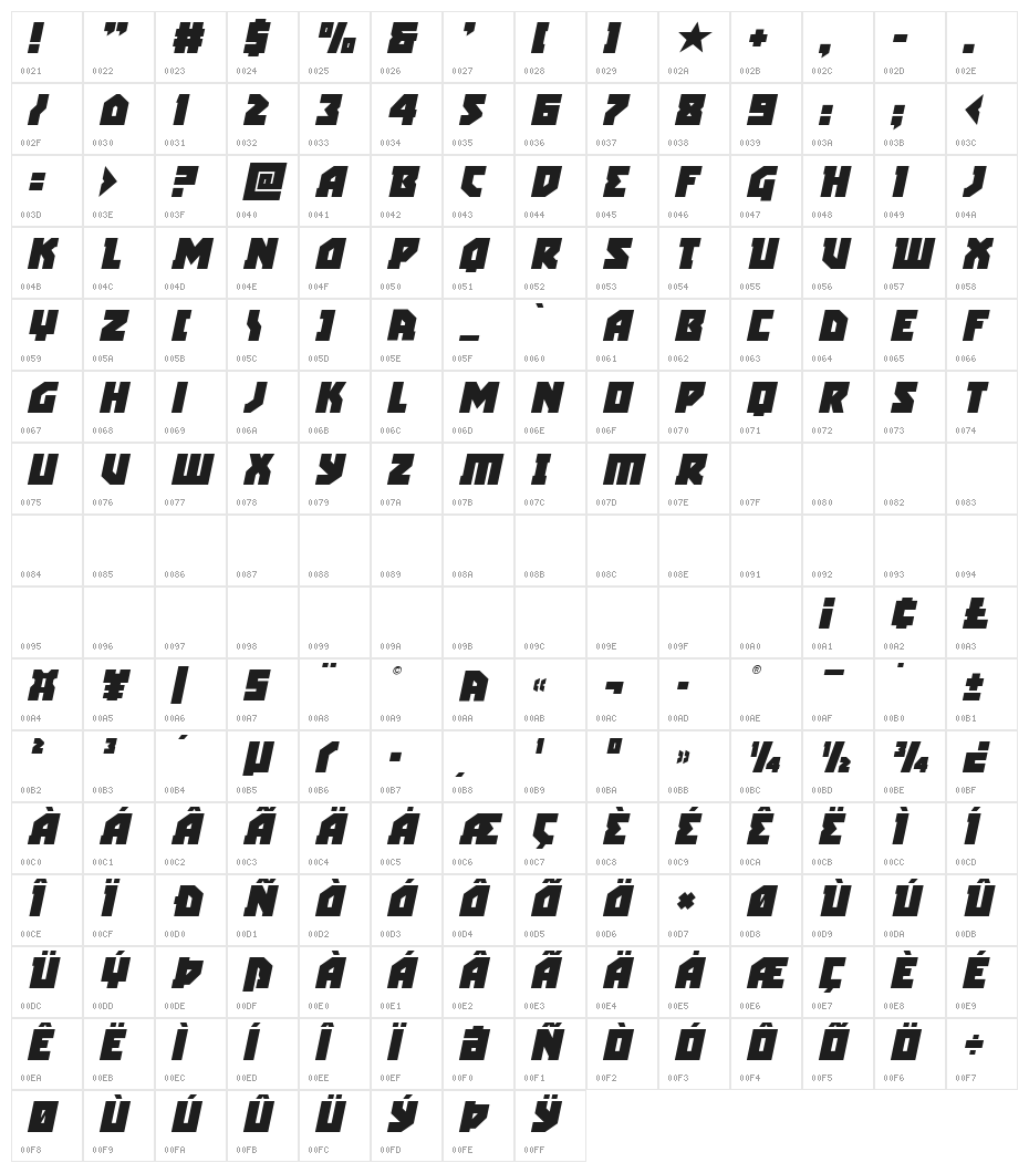 Arctic Guardian Title Italic Character Map