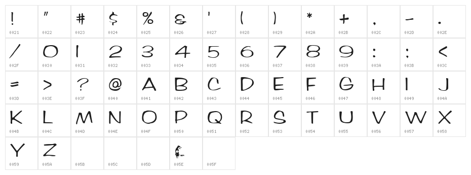 Arctic Regular Character Map