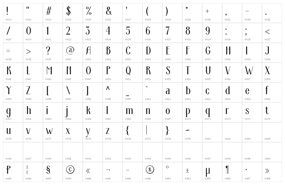 Ardeco Character Map