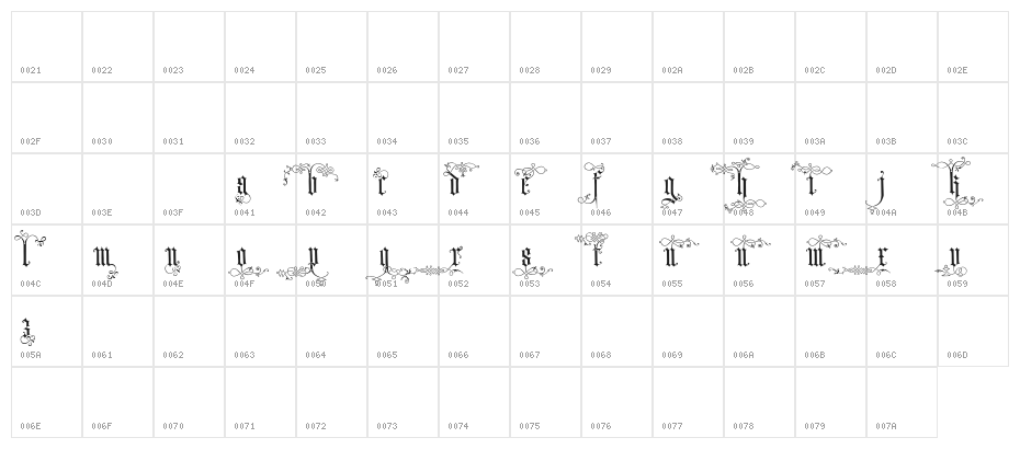 Ardenwood Demo Character Map