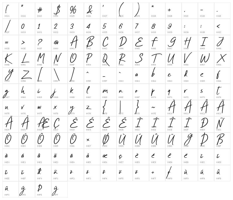 Ardolint Tijza Character Map