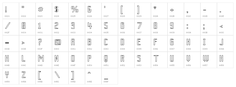 Ardour Outline Character Map