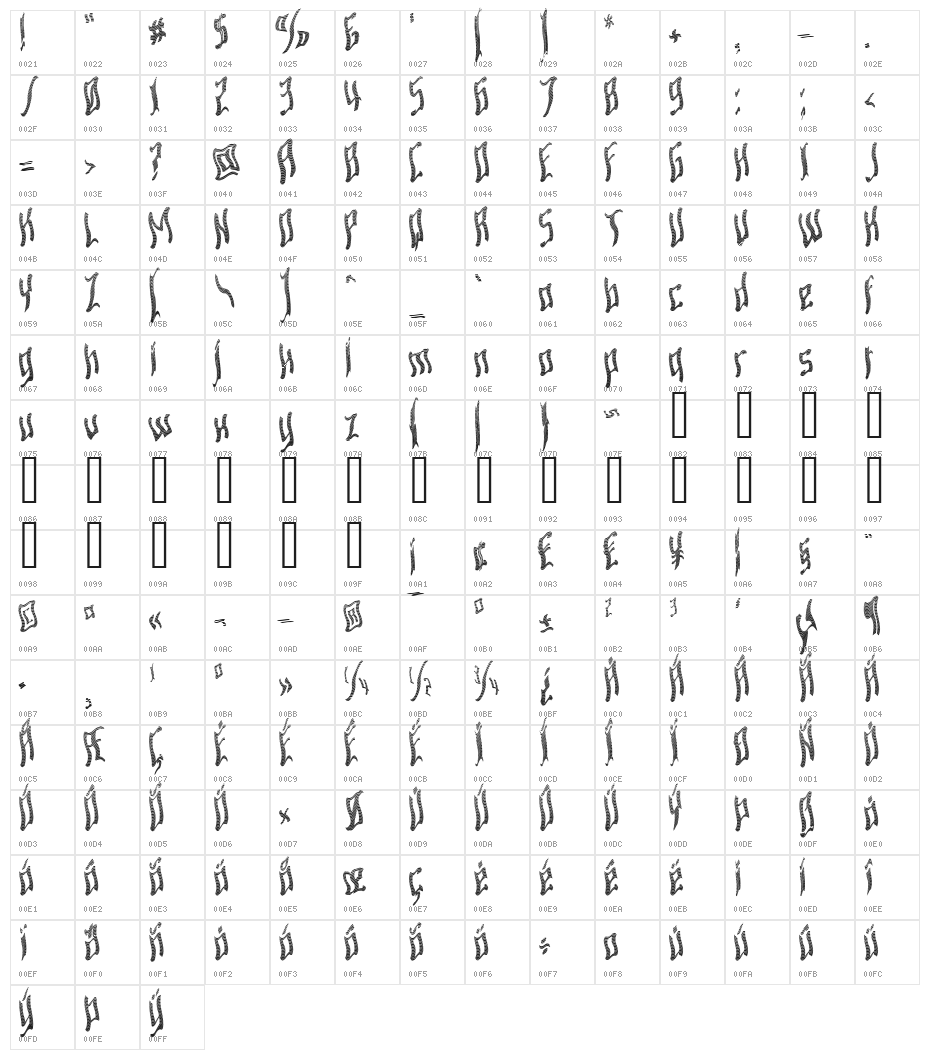 Ardour Waved Character Map