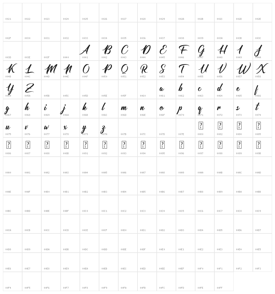 Ardsttandsille Personal Use Onl Character Map