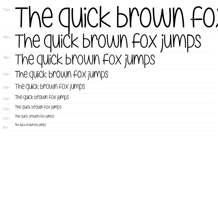 Are You Freakin' Serious Waterfall