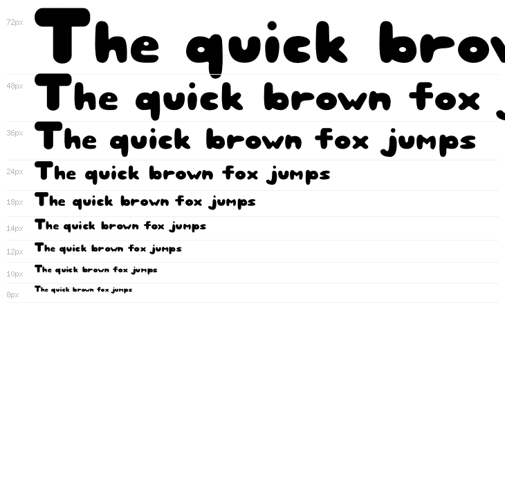 Are You Kitten Me Waterfall