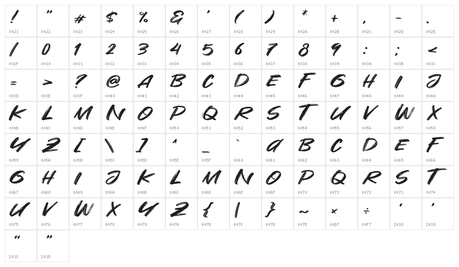 Are You Okay Character Map