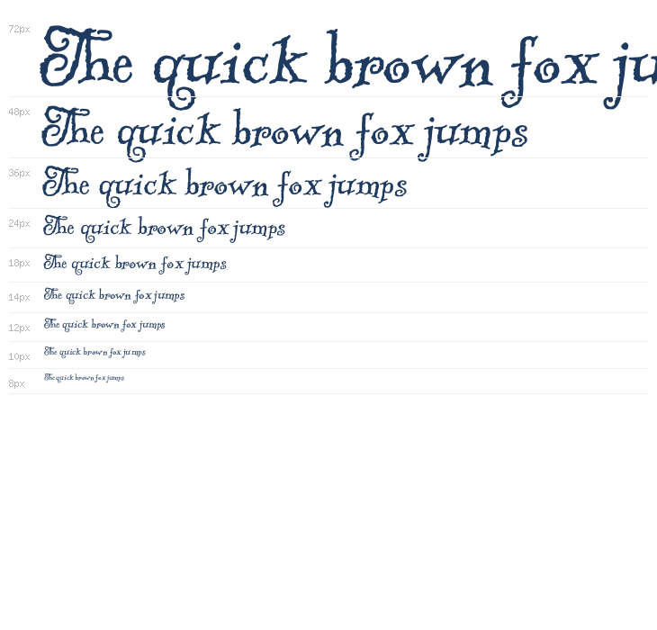 Are You Serious Regular Waterfall