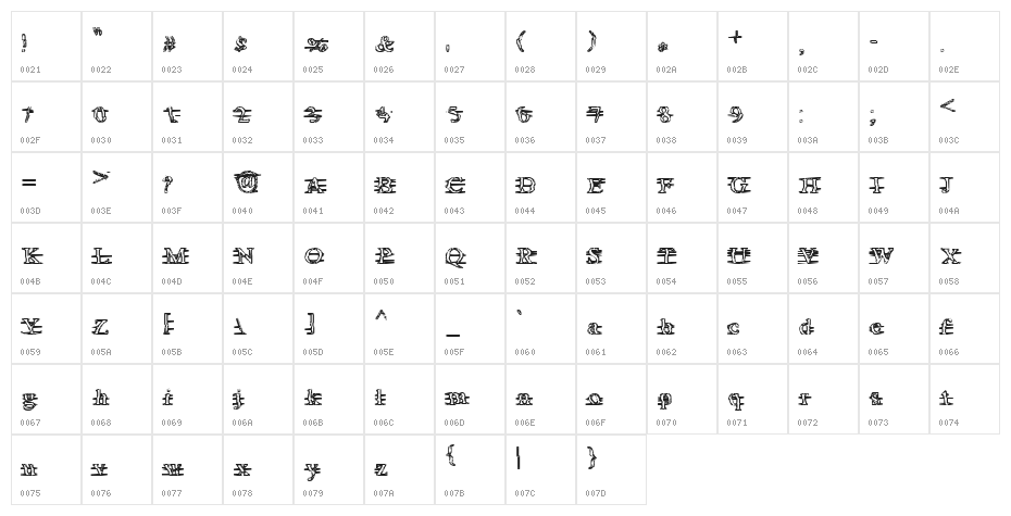 Are you awake Neo? Character Map