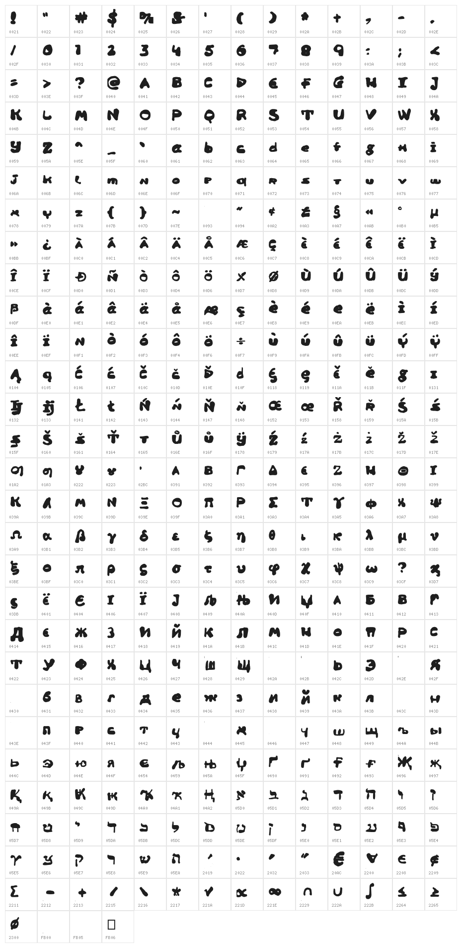 Area 51 UFO Alien Greeting Character Map