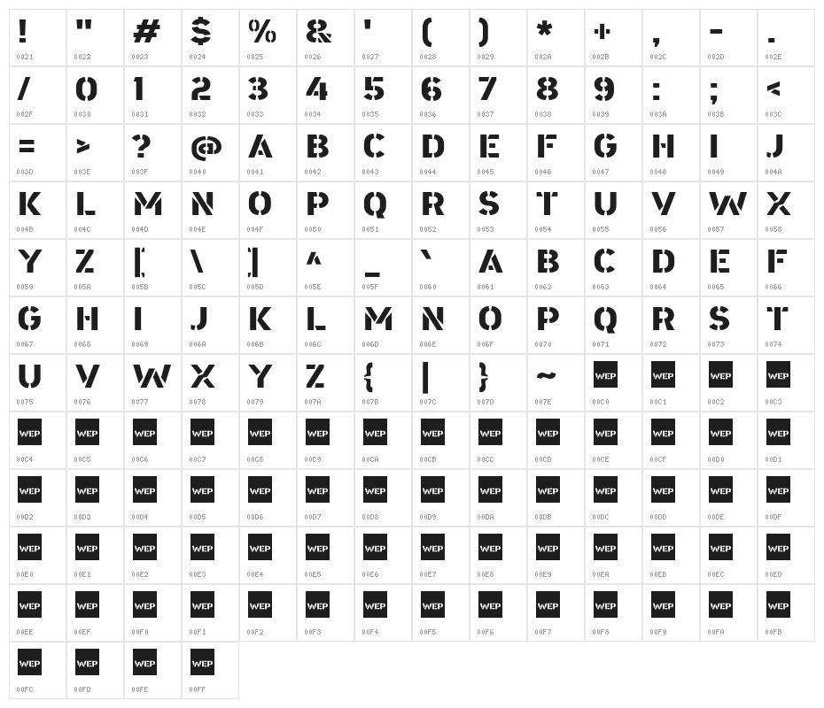 Area Stencil Character Map