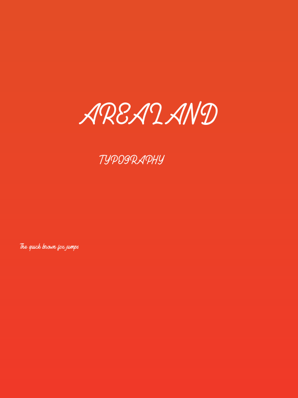 Arealand Poster