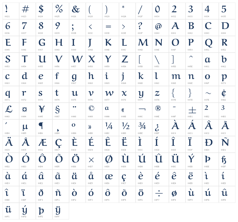 Aref Ruqaa Ink Bold Character Map