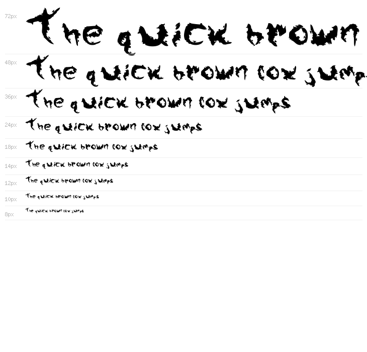 Arek Is So Grungey Waterfall