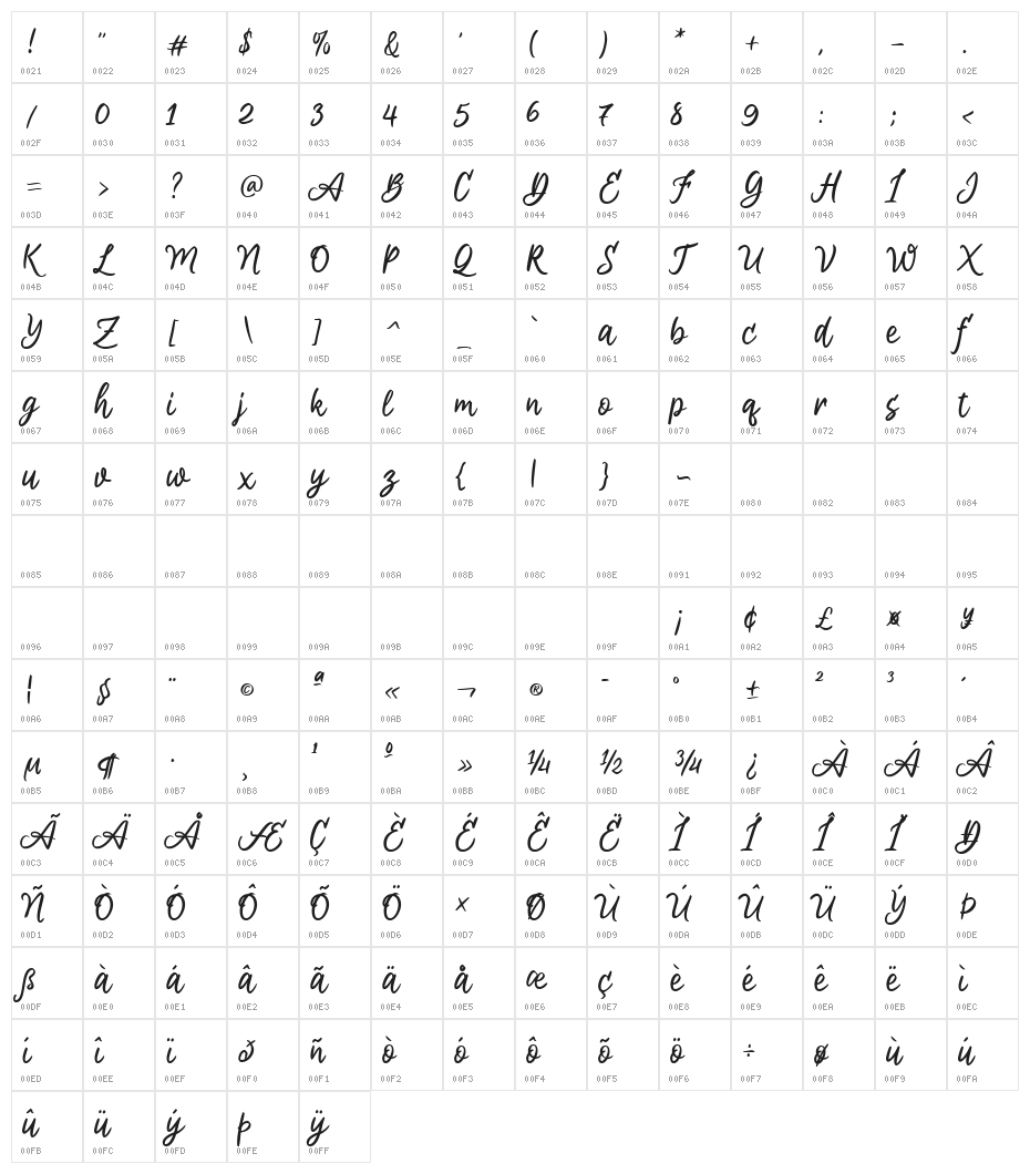Aremoin Regular Character Map