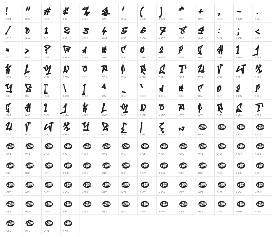 Arena Graffiti Character Map