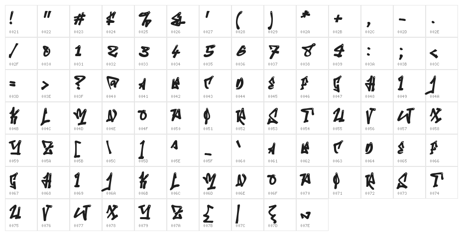 Arena Graffiti Character Map