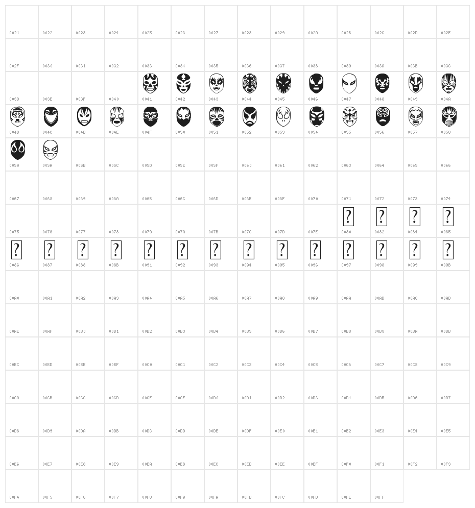 Arena Mascaras Character Map