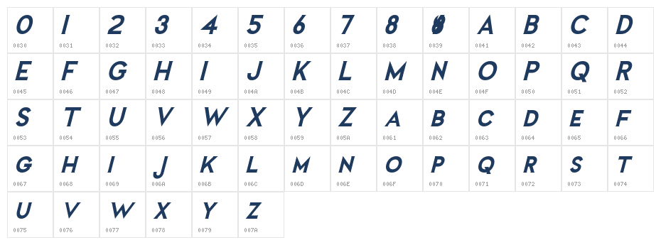 Arena Of God Italic Character Map