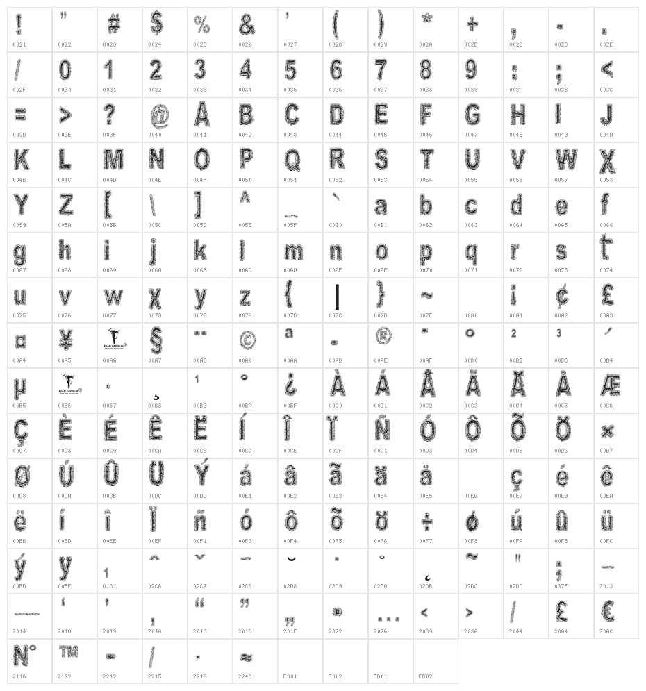 Arenatox font Bold Character Map