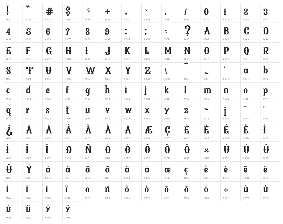 Arenosa Regular Character Map
