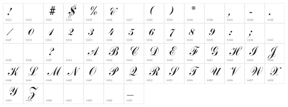 Arenski Character Map