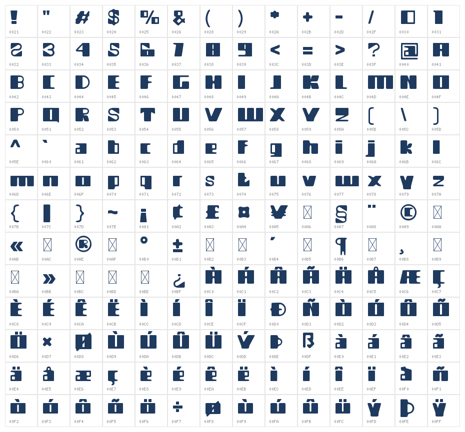Areocheck Smooth Character Map