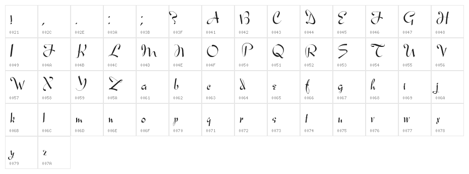 Ares Modernos Regular Character Map