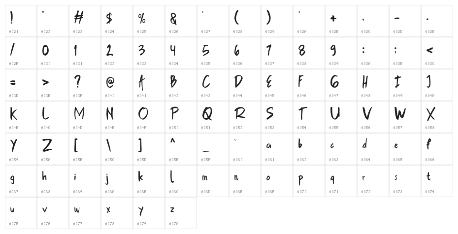 Arfindes Orthem Demo Regular Character Map