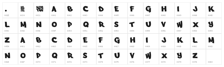 Arfmoochikncheez Character Map