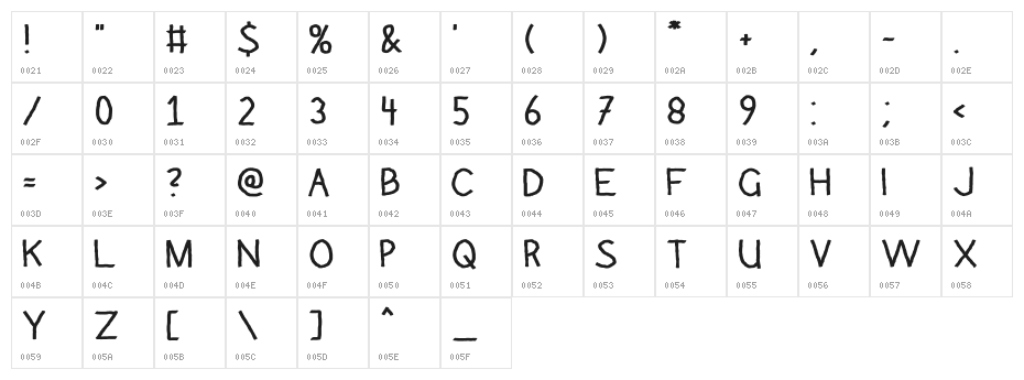 Argaila Regular Character Map